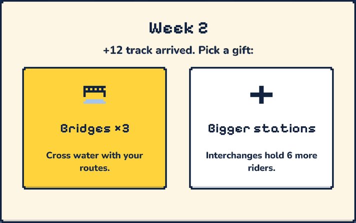 The week 2 gift card: 12 more track arrived, pick Bridges ×3 or Bigger stations