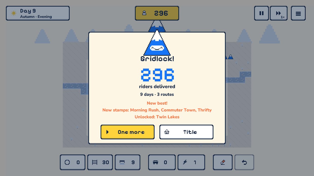 The Gridlock results card: 296 riders delivered in 9 days with 3 routes, a new best, new stamps and Twin Lakes unlocked